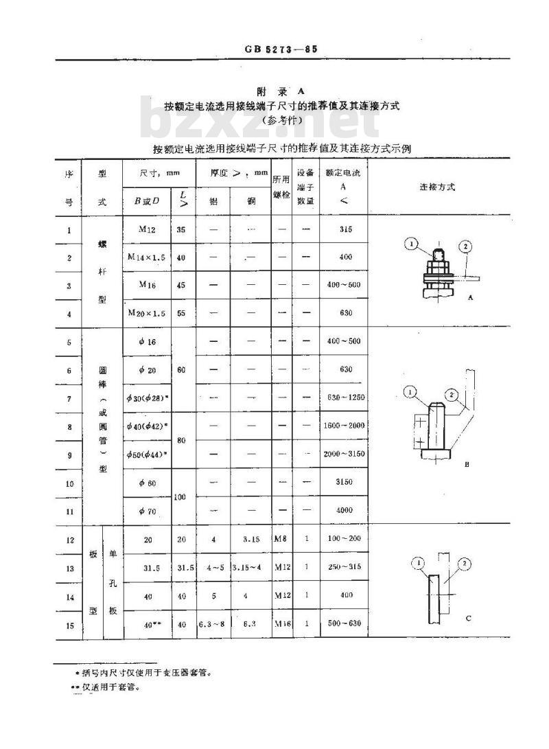 GB/T 5273-1985 变压器、高压电器和套管的接线端子