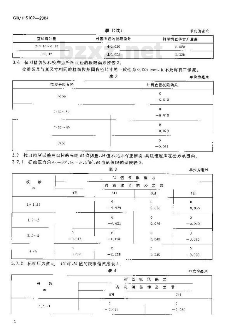 GB/T 5102-2004 渐开线花键拉刀 技术条件