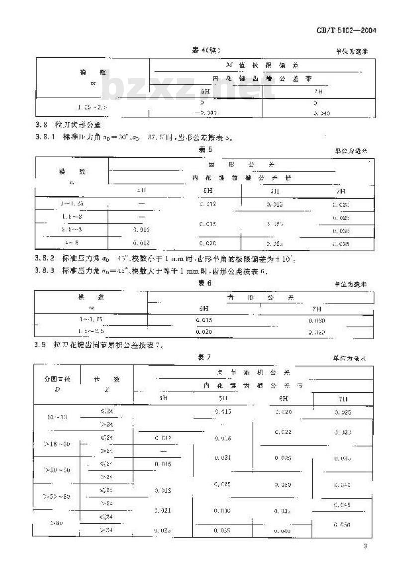 GB/T 5102-2004 渐开线花键拉刀 技术条件