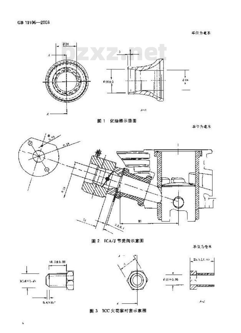 GB 19196-2003 卡丁车分类与注册