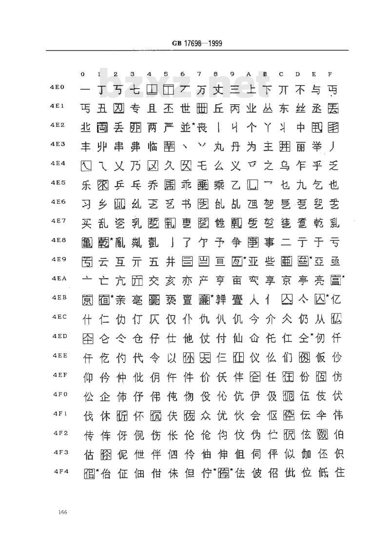 GB 17698-1999 信息技术 通用多八位编码字符集(I 区)汉字16点阵字型