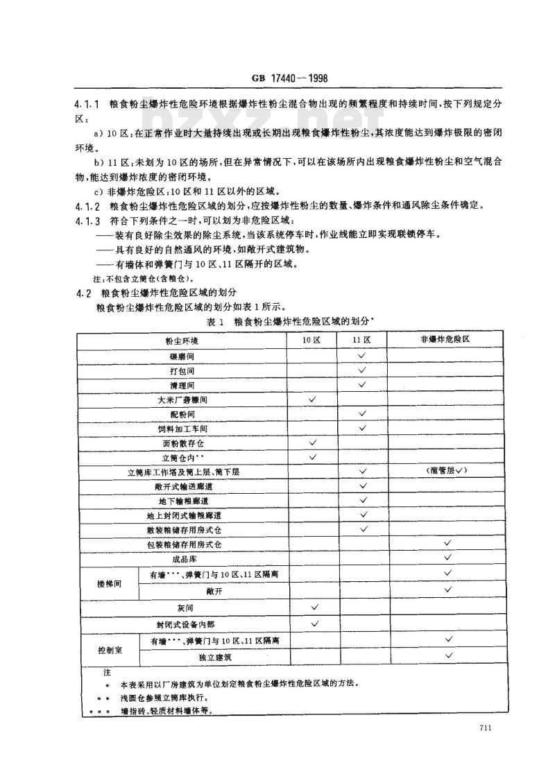 GB 17440-1998 粮食加工、储运系统粉尘防爆安全规程