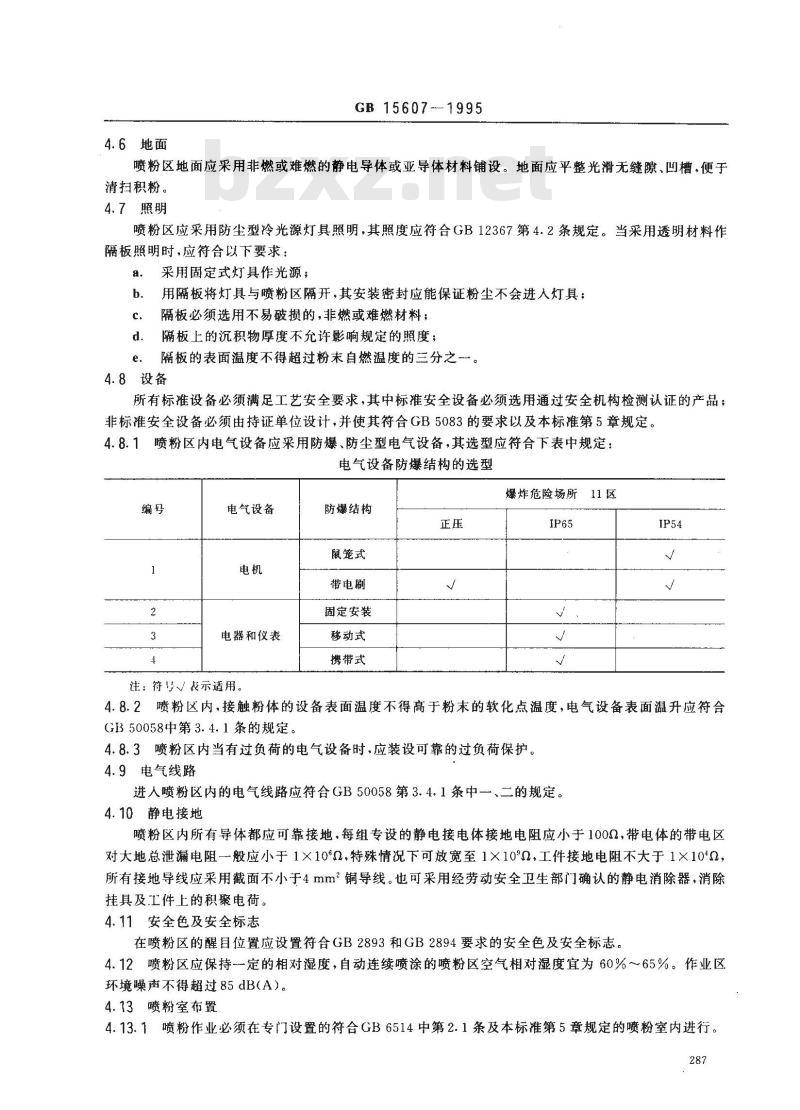 GB 15607-1995 涂装作业安全规程 粉末静电喷涂工艺安全