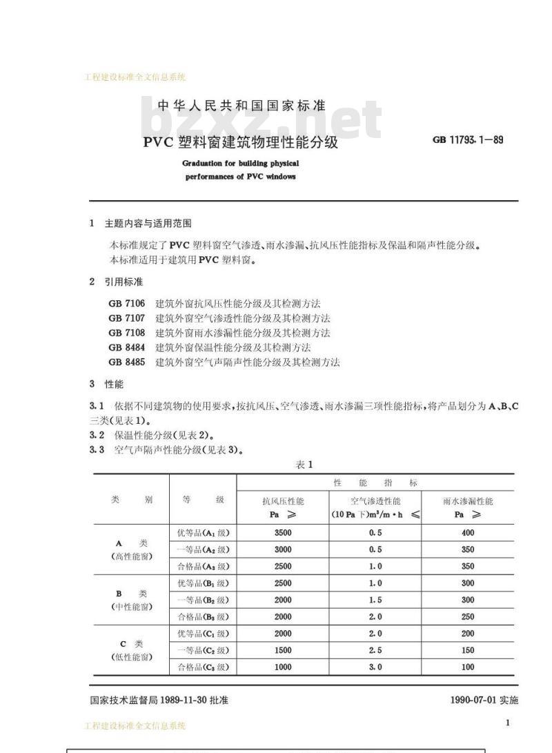 GB 11793.1-1989 PVC塑料窗建筑物物理性能分级
