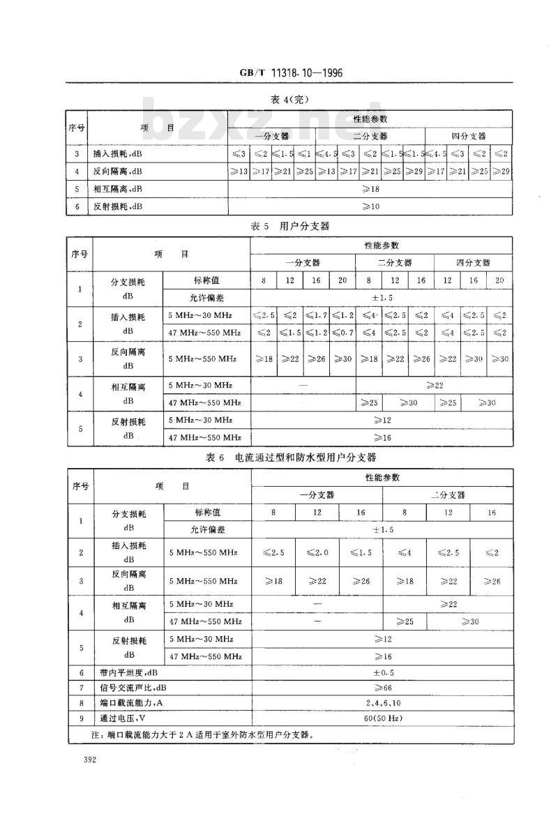 GB/T 11318.10-1996 电视和声音信号的电缆分配系统设备与部件 第10部分:分配器和用户分支器通用规范