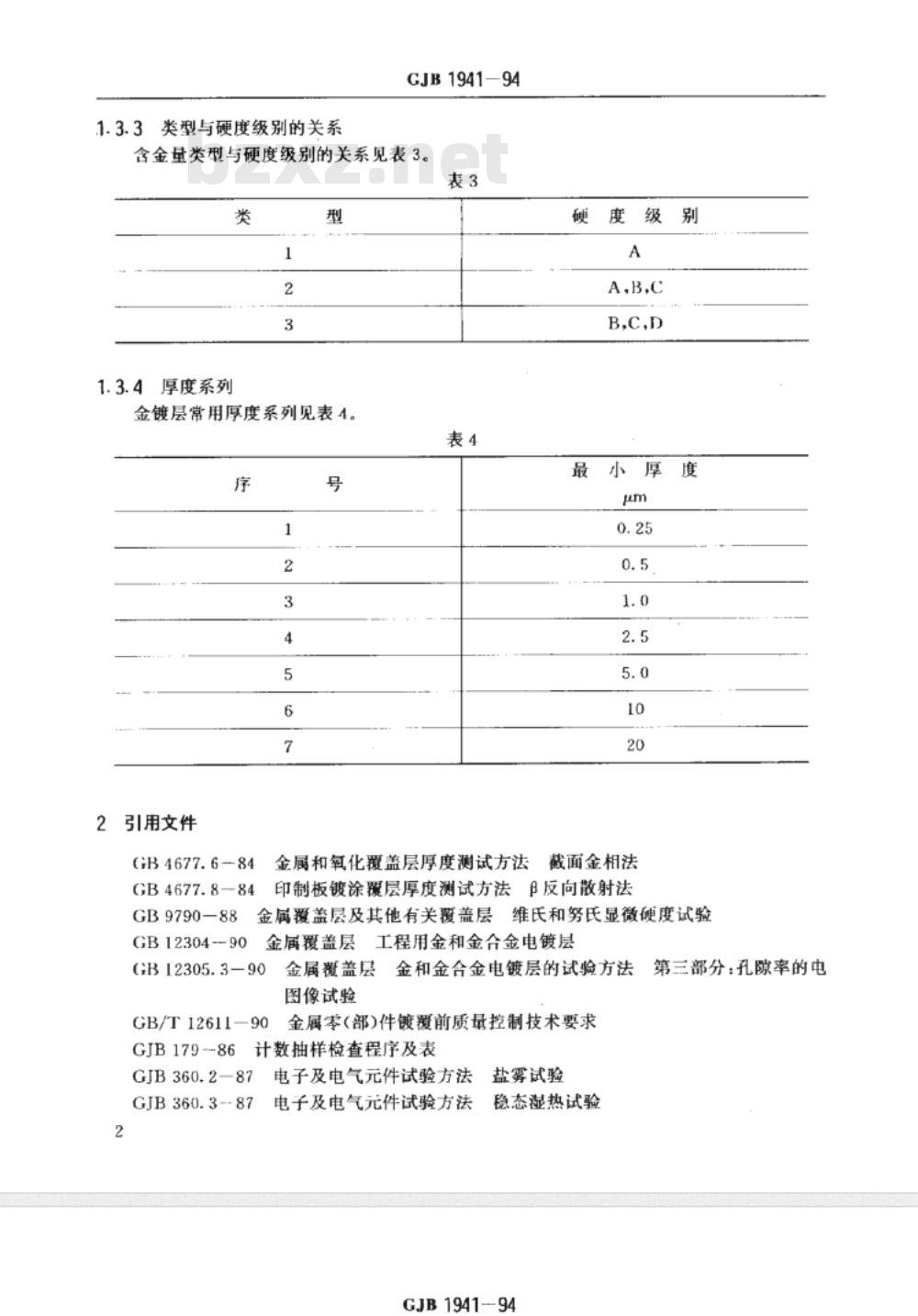 GJB 1941-1994 金电镀层规范