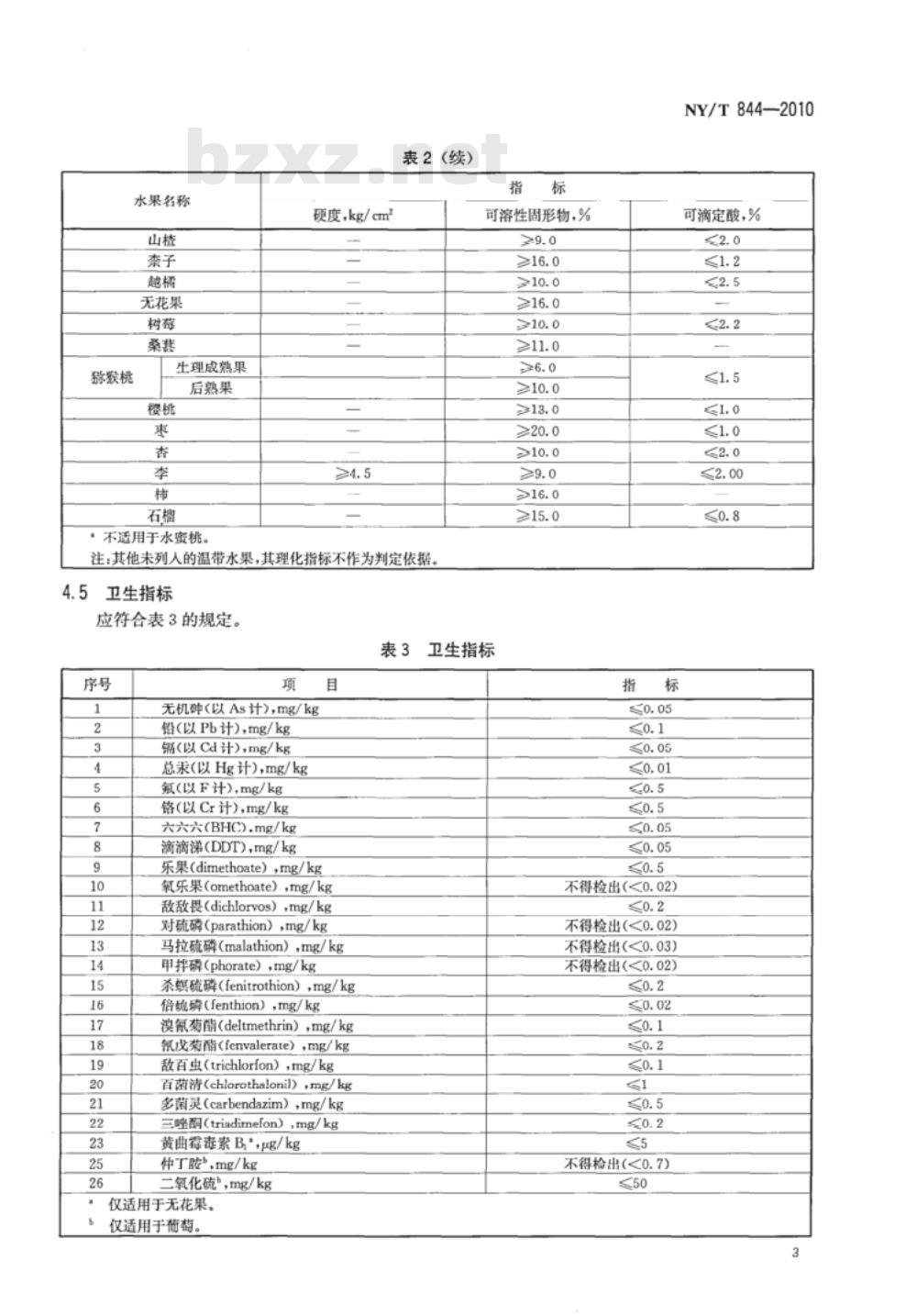 NY/T 844-2010 绿色食品温带水果