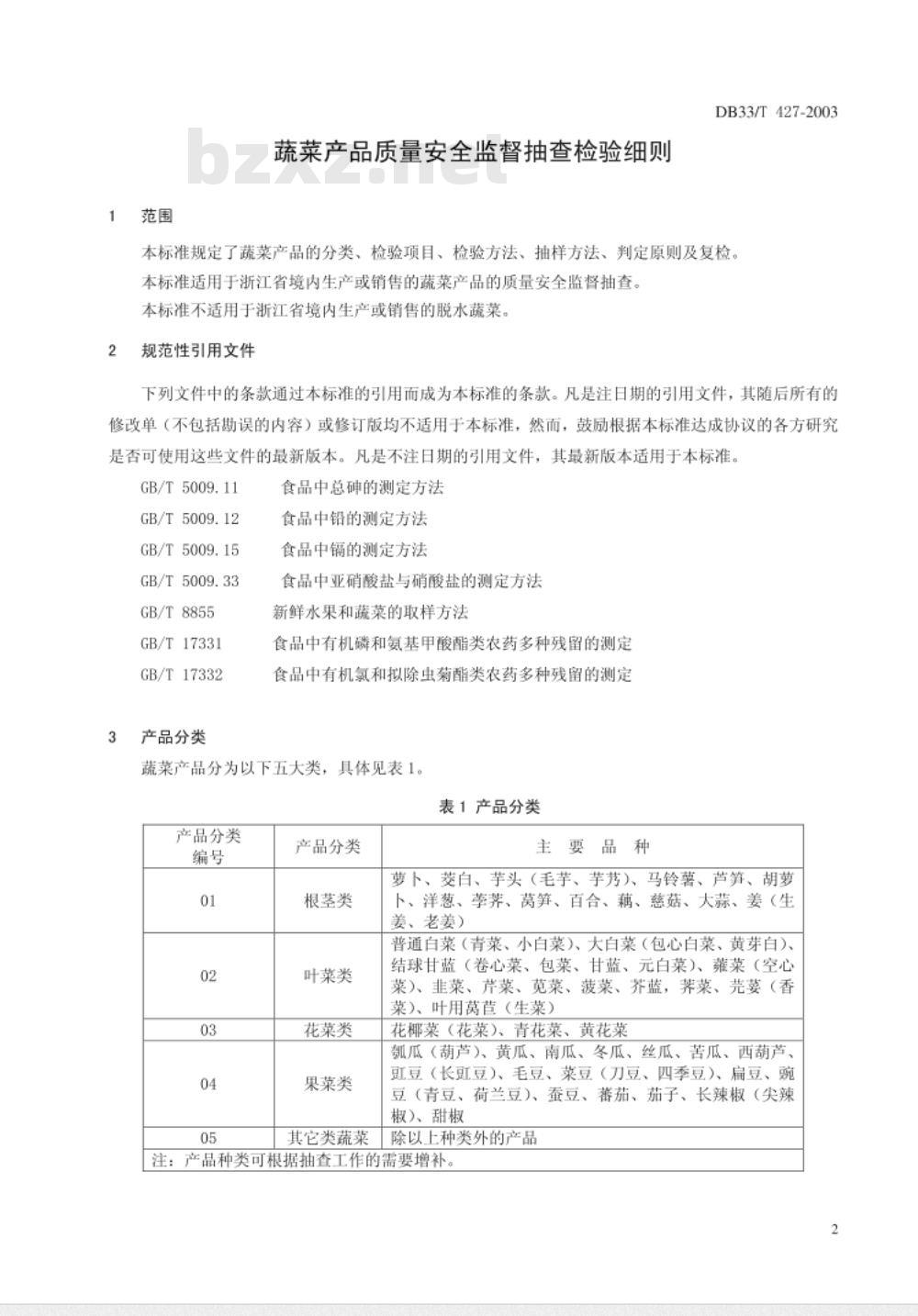 DB/T 427-2003 蔬菜产品质量安全监督抽查检验细则