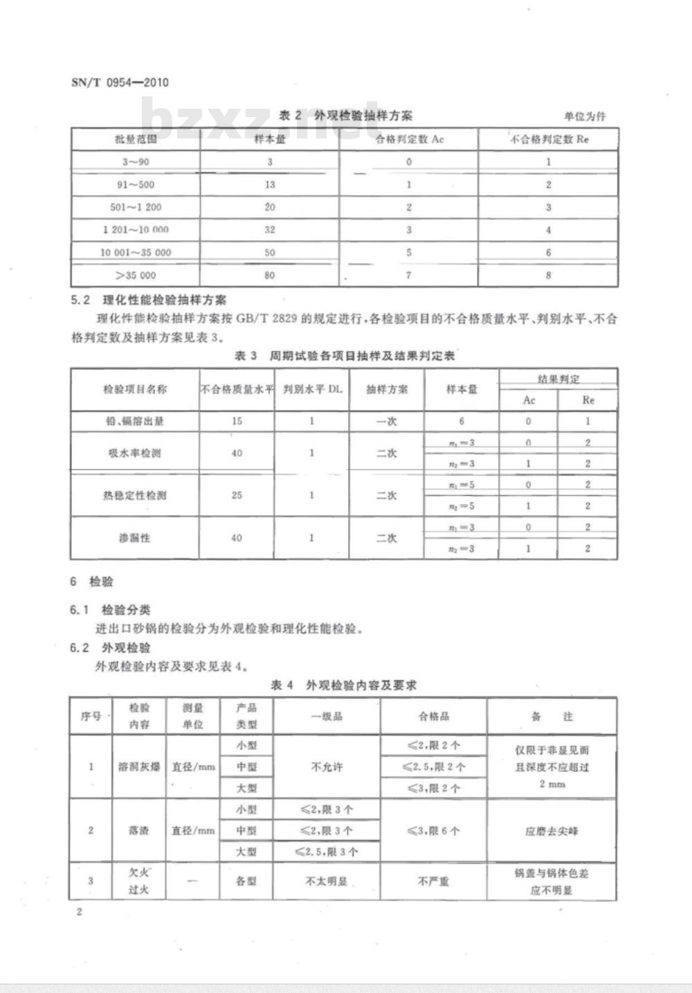 SN/T 0954-2010 进出口砂锅检验规程