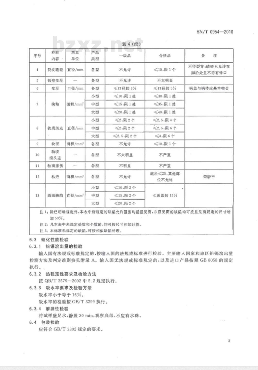 SN/T 0954-2010 进出口砂锅检验规程