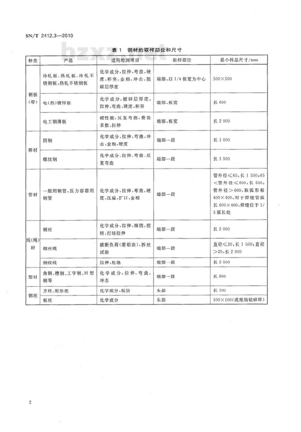 SN/T 2412.3-2010 进出口钢材通用检验规程 第3部分：取样部位和尺寸