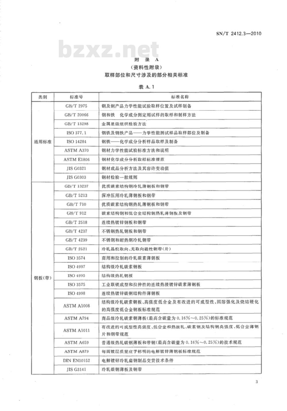 SN/T 2412.3-2010 进出口钢材通用检验规程 第3部分：取样部位和尺寸