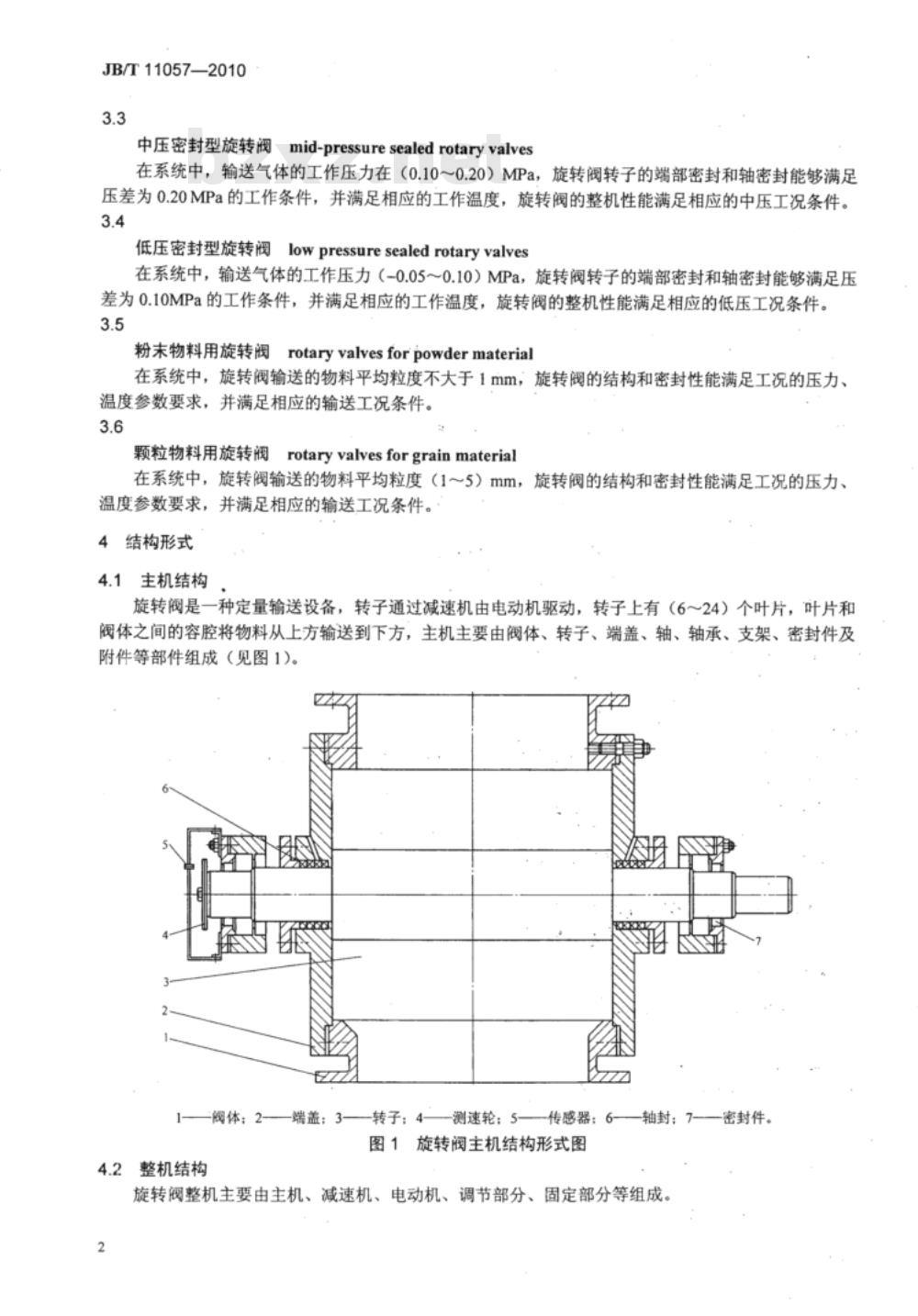JB/T 11057-2010 旋转阀 技术条件