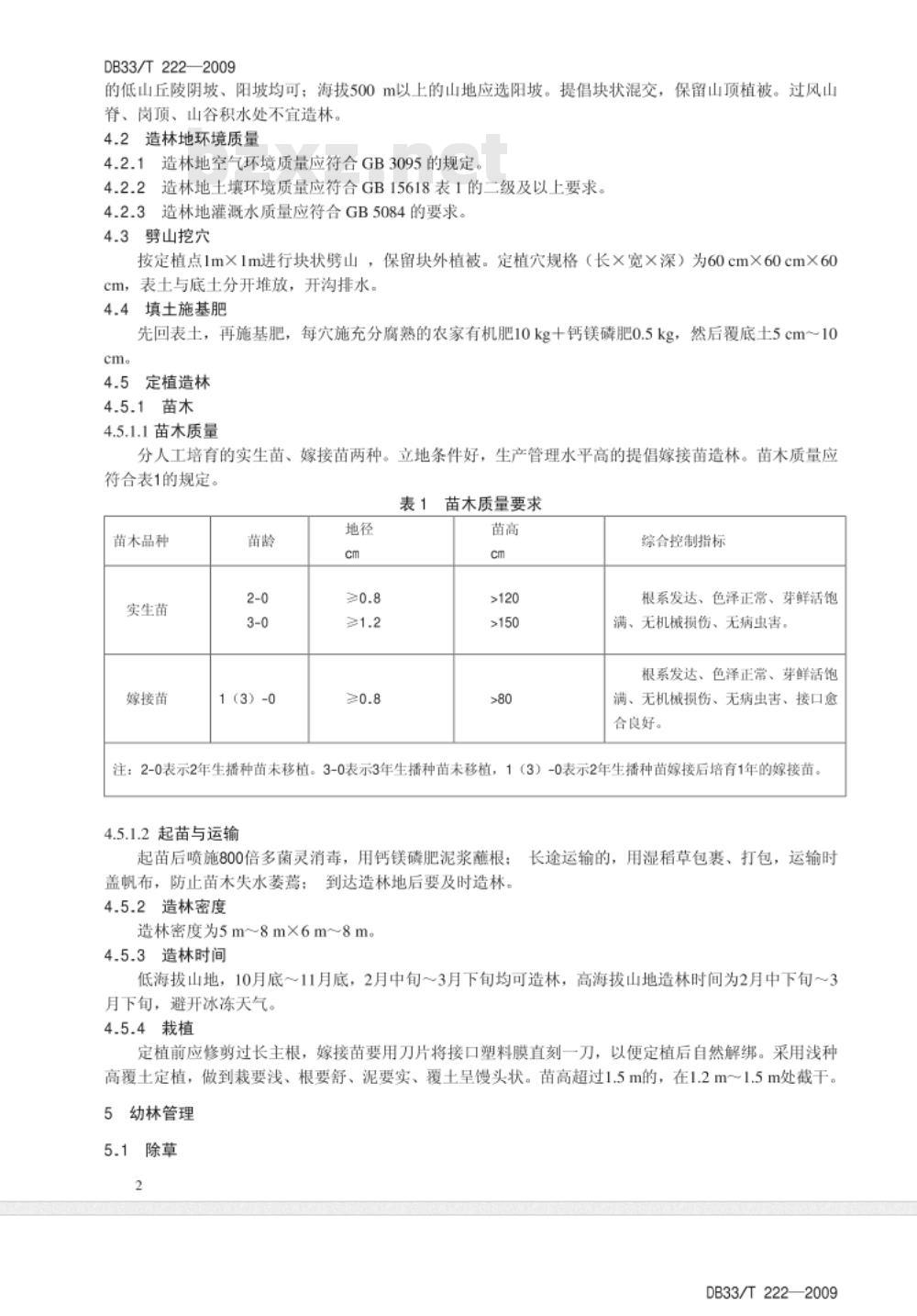 DB33/T 222-2009 无公害山核桃栽培技术规程