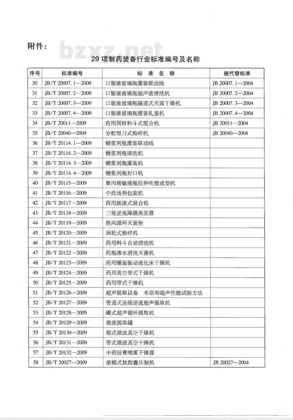 JB/T 20129-2009 微波提取罐