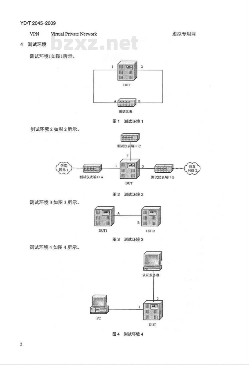 YD/T 2045-2009 IPv6网络设备安全测试方法——核心路由器
