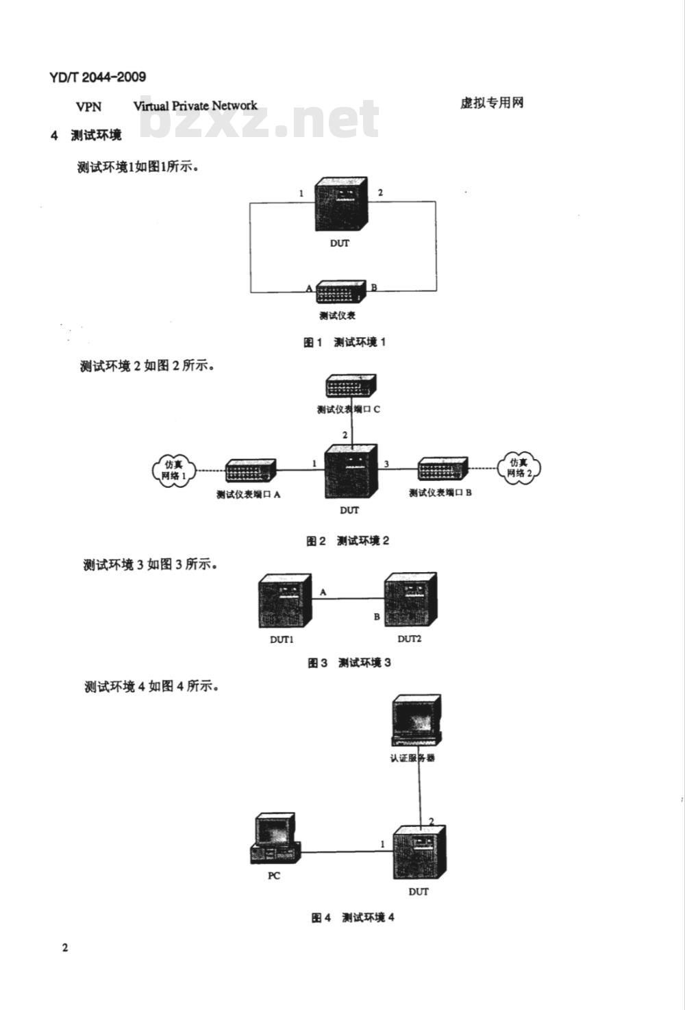YD/T 2044-2009 IPv6网络设备安全测试方法——边缘路由器