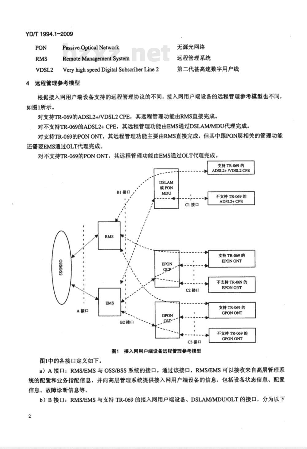 YD/T 1994.1-2009 接入网用户端设备远程管理技术要求 第1部分：总体要求