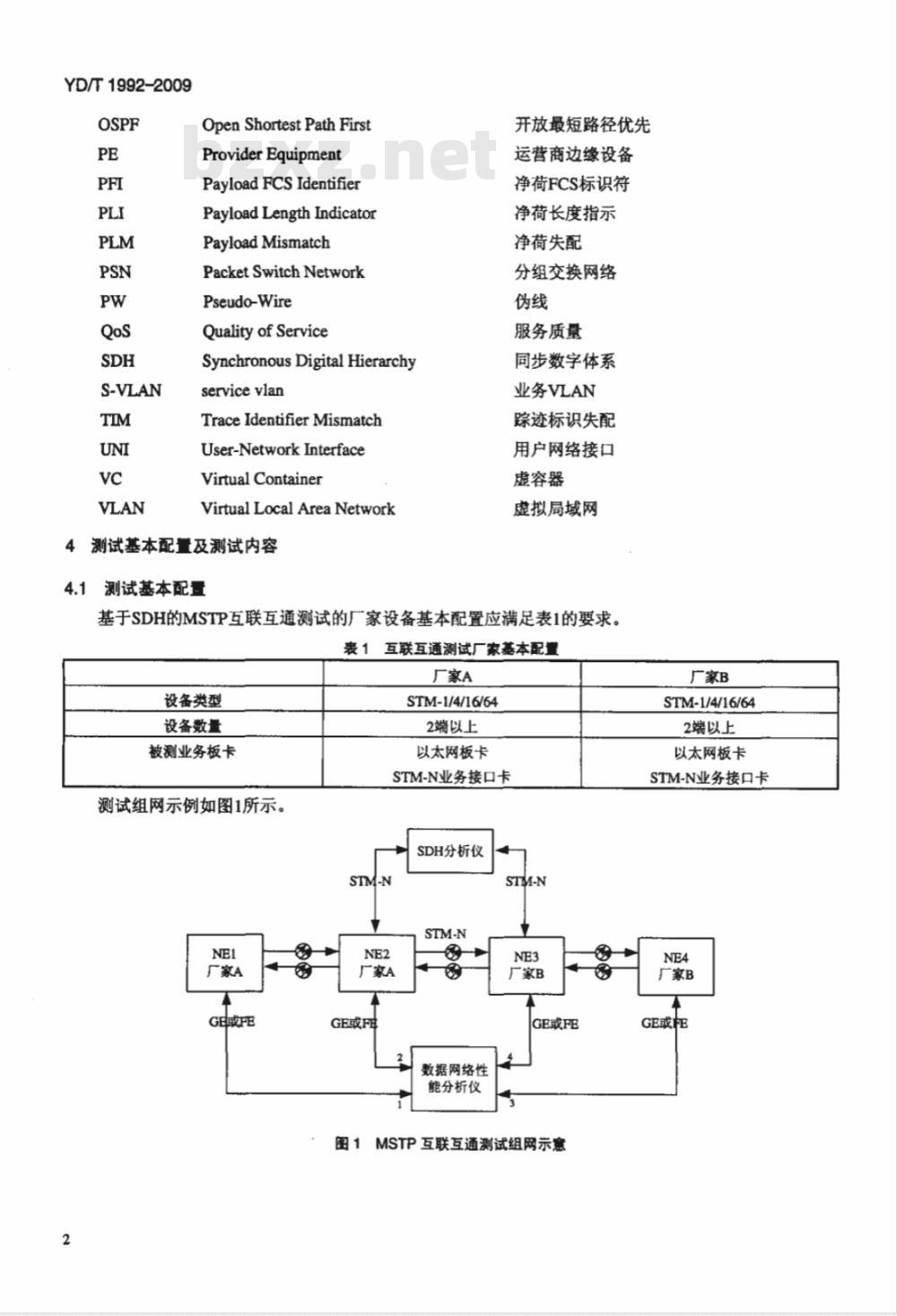 YD/T 1992-2009 基于同步数字体系（SDH）的多业务传送节点（MSTP）测试方法互联互通部分