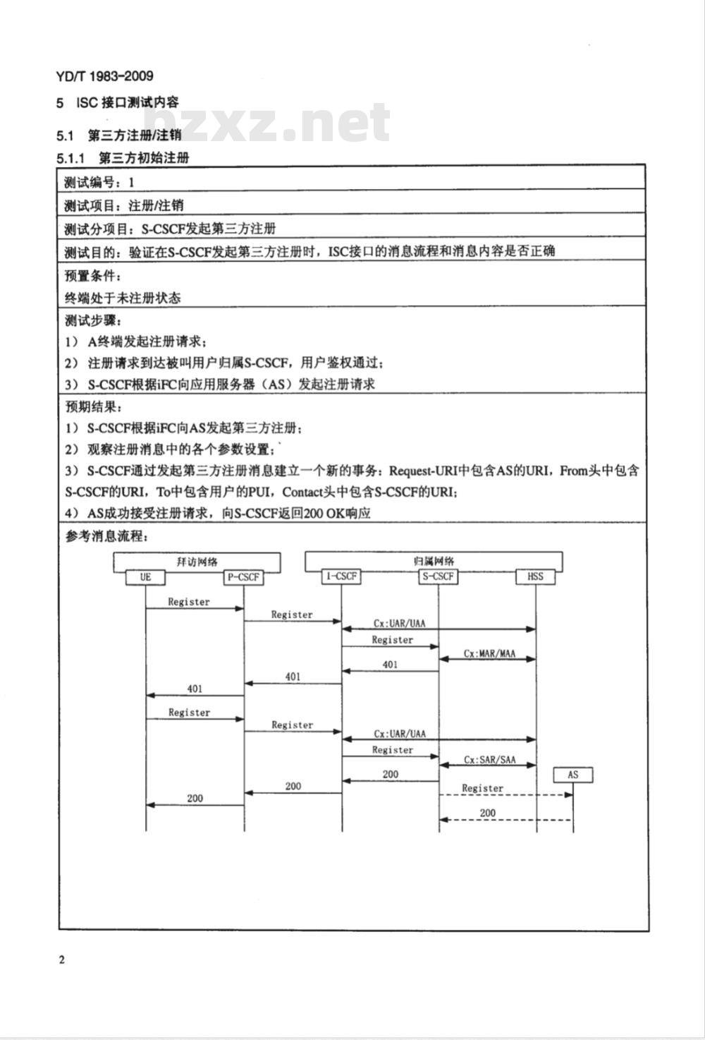 YD/T 1983-2009 移动通信网IMS系统接口测试方法 ISC/Ma接口