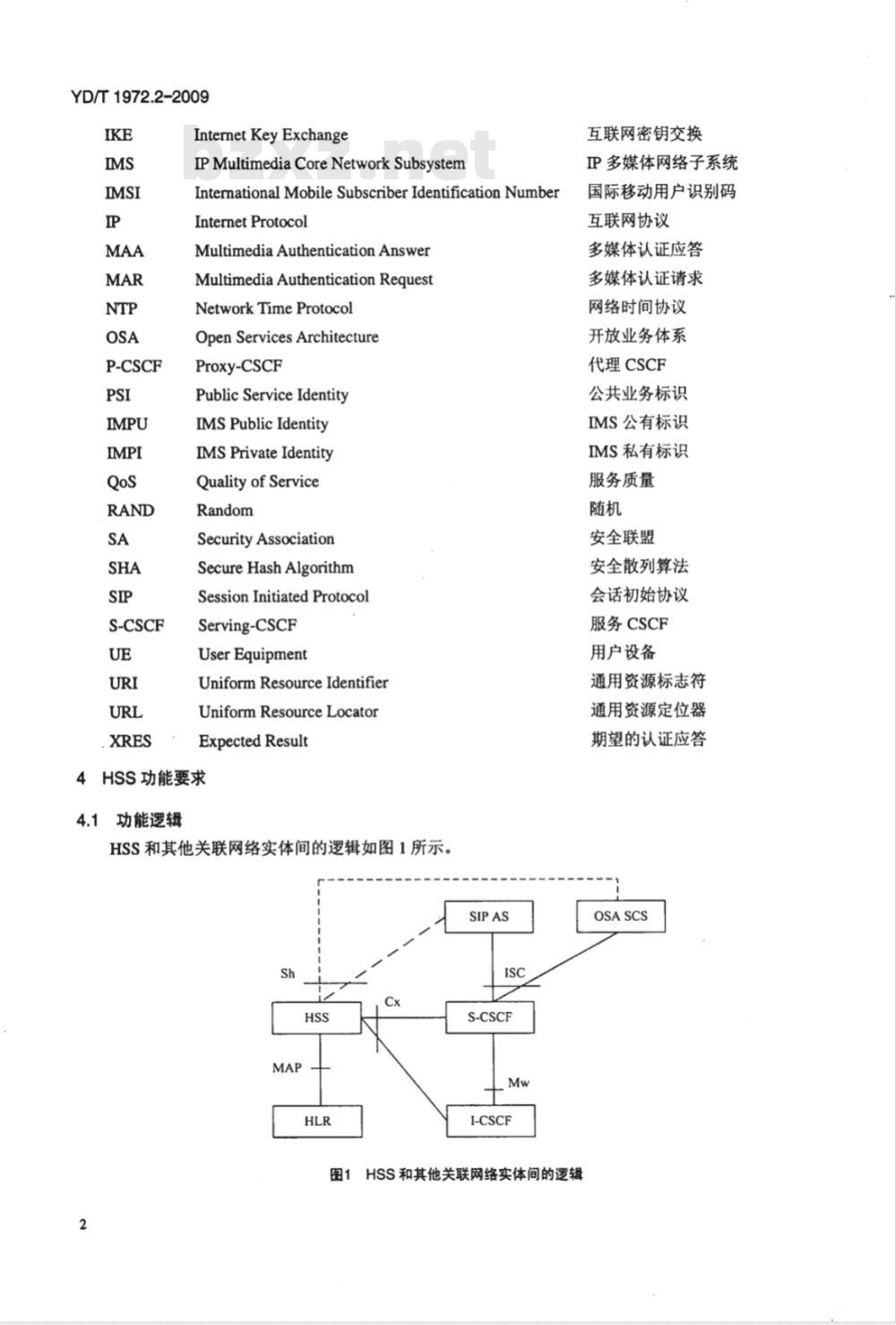 YD/T 1972.2-2009 800MHz/2GHz cdma2000数字蜂窝移动通信网 多媒体域（MMD）系统设备技术要求 第2部分：用户数据类设备