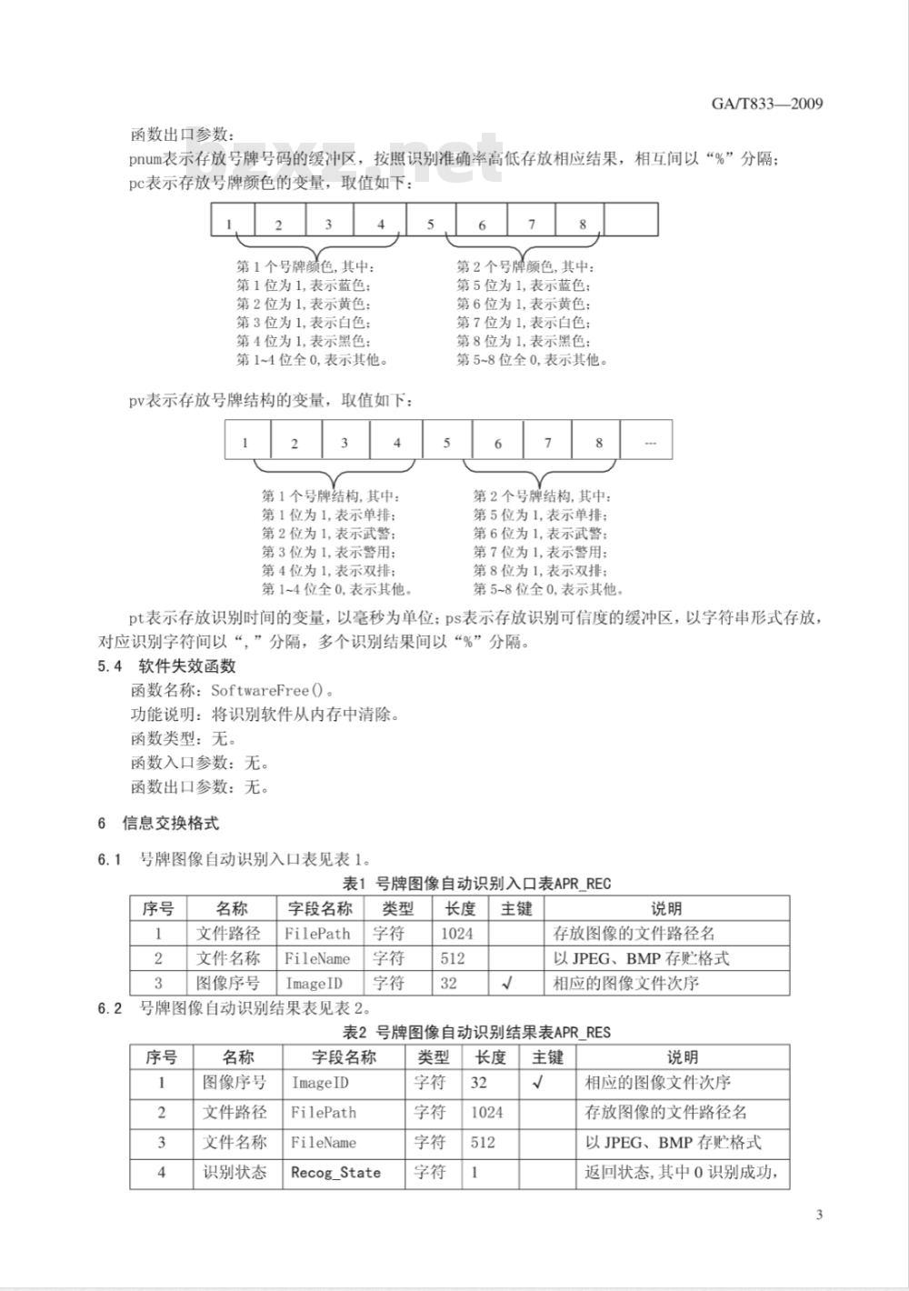 GA/T 833-2009 机动车号牌图像自动识别技术规范