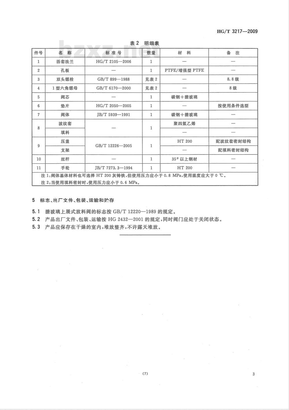 HG/T 3217-2009 搪玻璃上展式放料阀