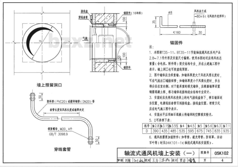 05K102 风机安装