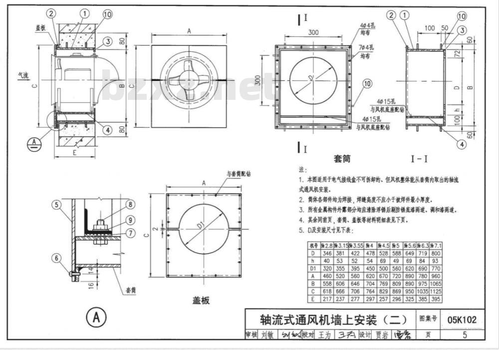05K102 风机安装