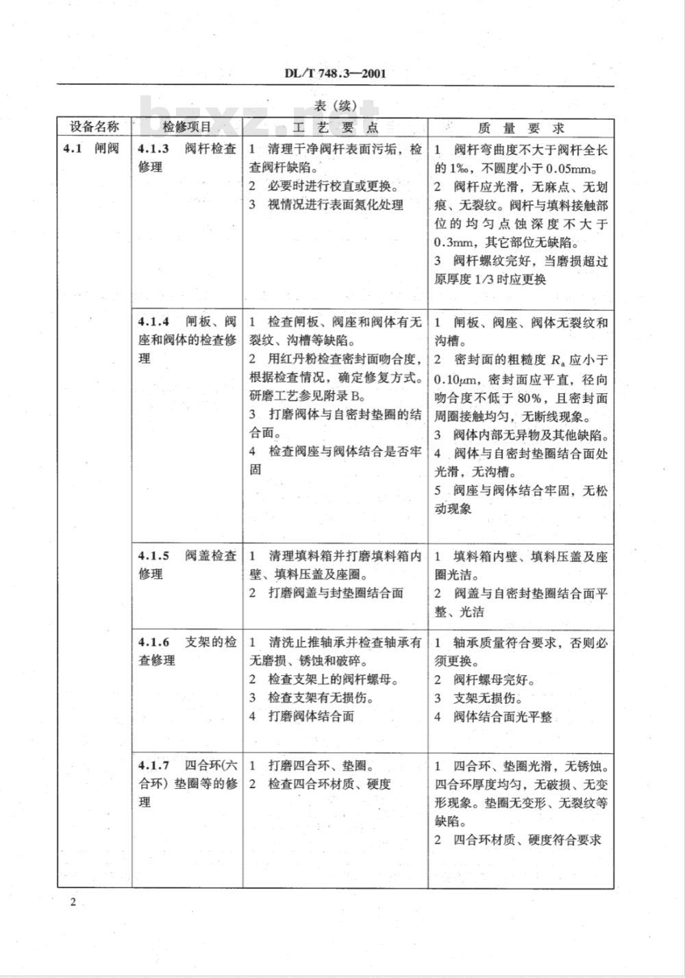DL/T 748.3-2001 火力发电厂锅炉机组检修导则 第3部分：阀门与汽水管道系统检修