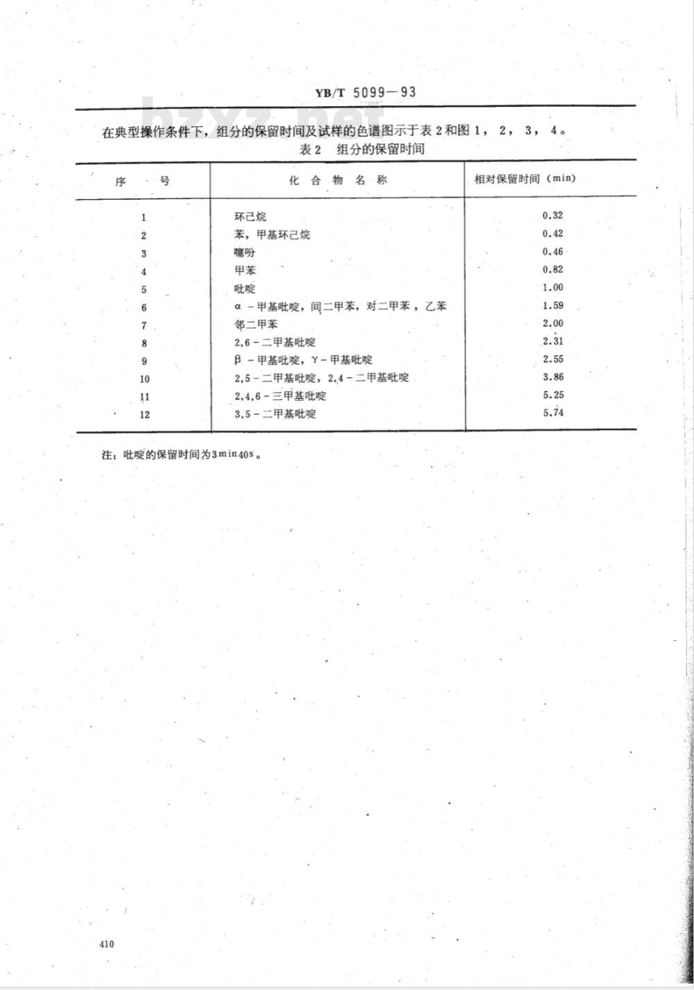 YB/T 5099-1993 纯吡啶中吡啶含量的气相色谱测定方法