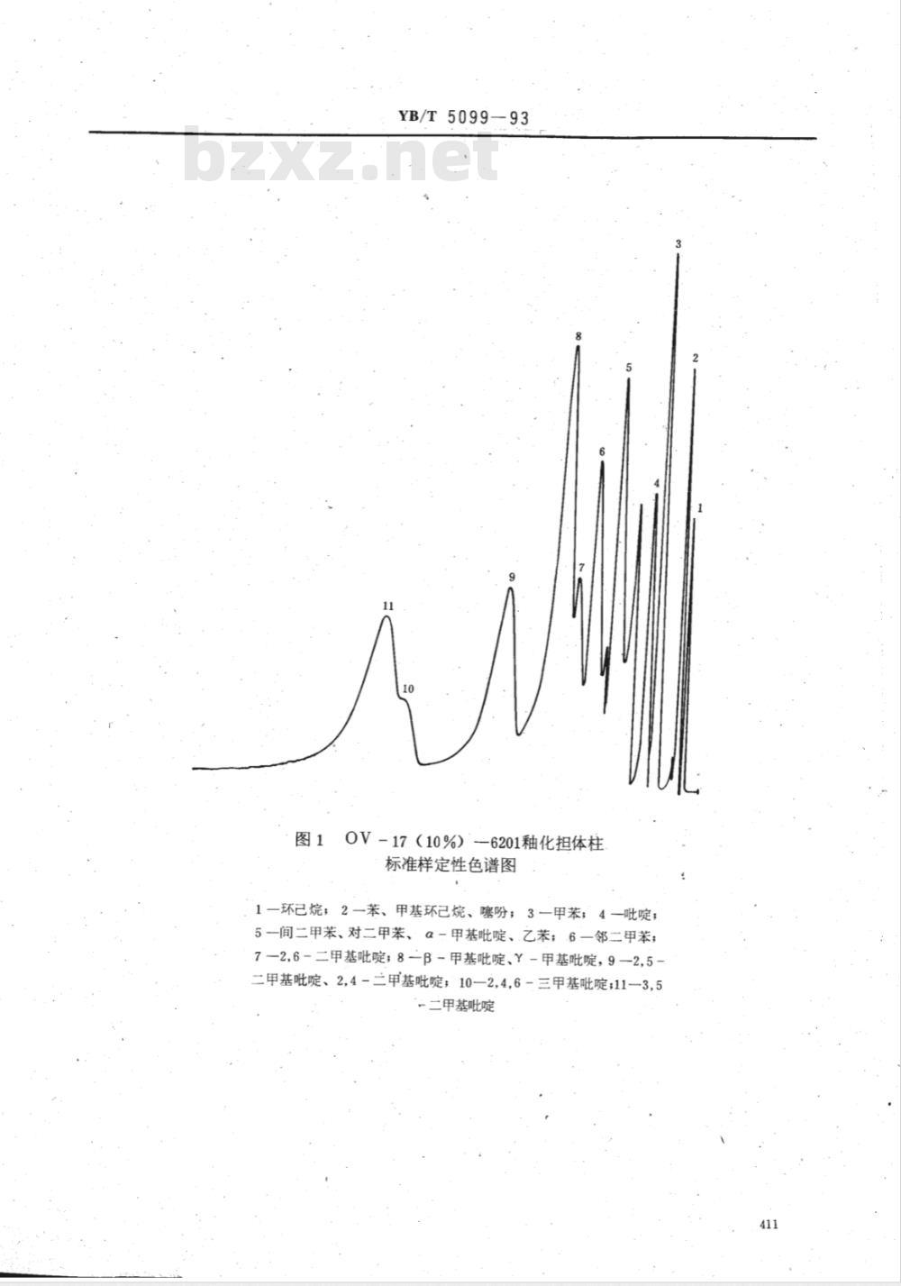 YB/T 5099-1993 纯吡啶中吡啶含量的气相色谱测定方法
