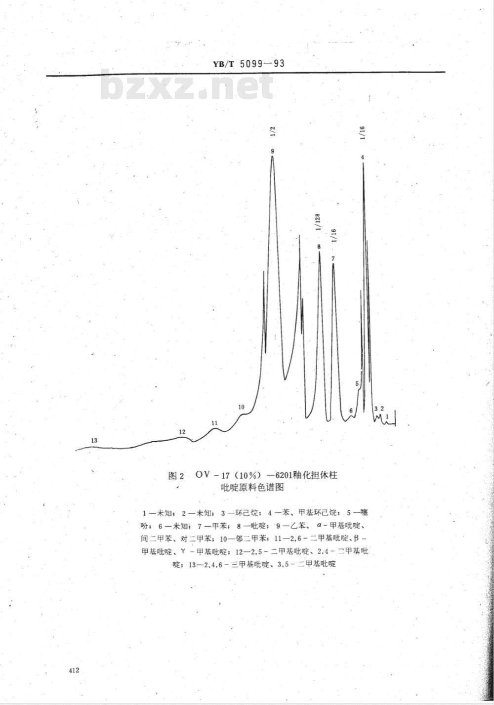 YB/T 5099-1993 纯吡啶中吡啶含量的气相色谱测定方法