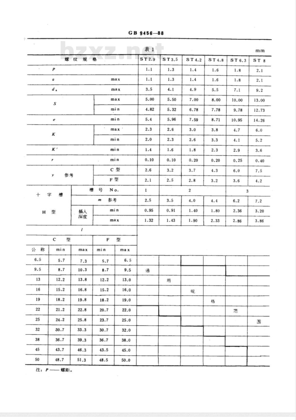 GB/T 9456-1988 十字槽凹穴六角自攻螺钉