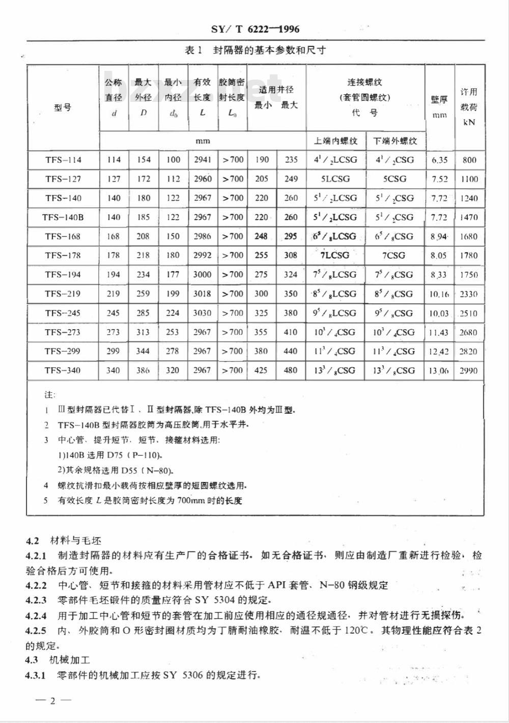 SY/T 6222-1996 套管外封隔器