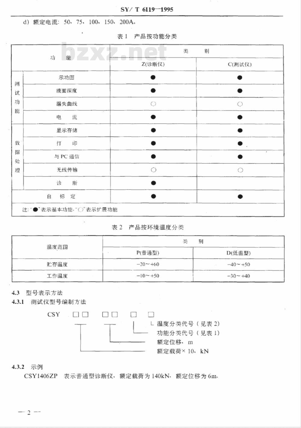 SY/T 6119-1995 有杆泵抽油井工况测试仪