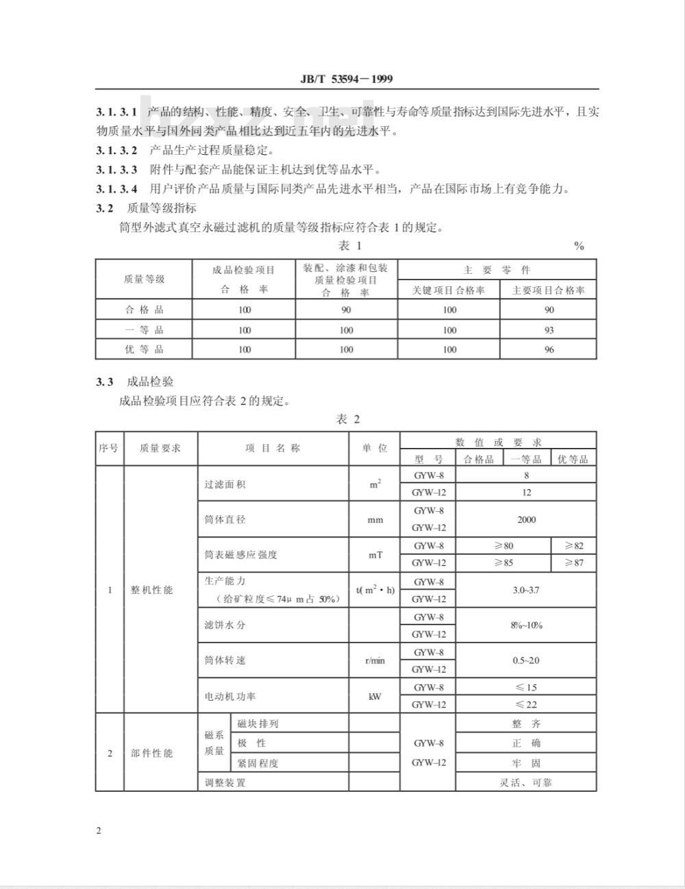 JB/T 53594-1999 筒型外滤式真空永磁过滤机 产品质量分等
