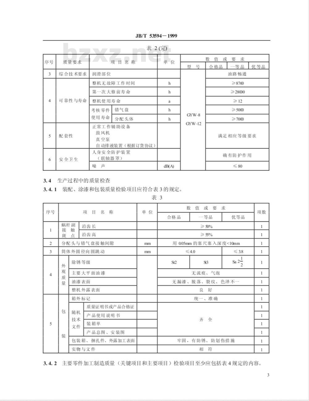 JB/T 53594-1999 筒型外滤式真空永磁过滤机 产品质量分等