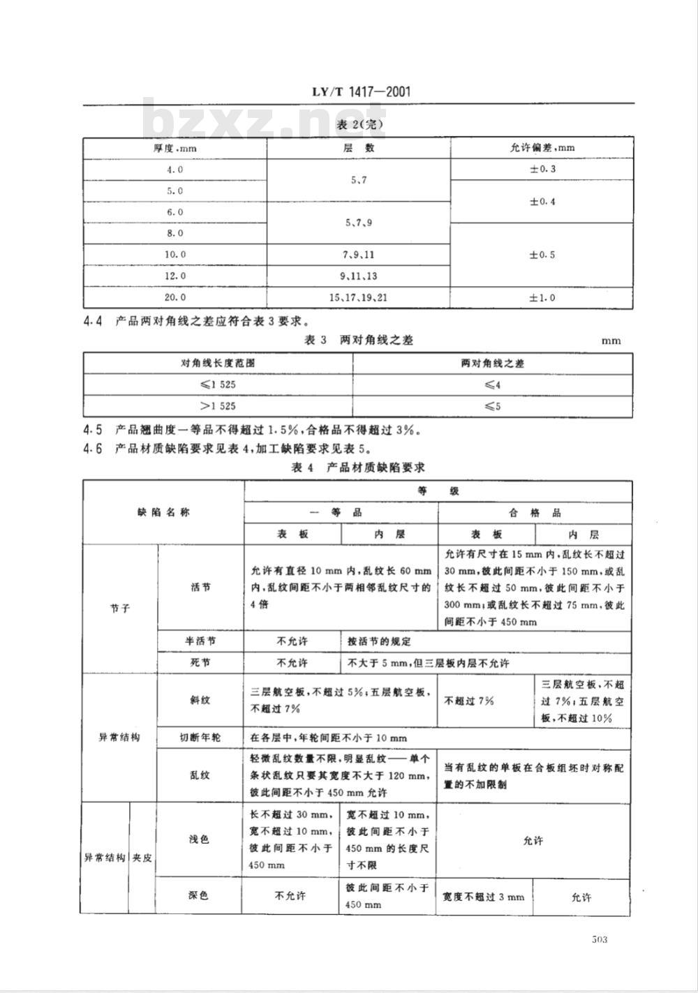 LY/T 1417-2001 航空用桦木胶合板