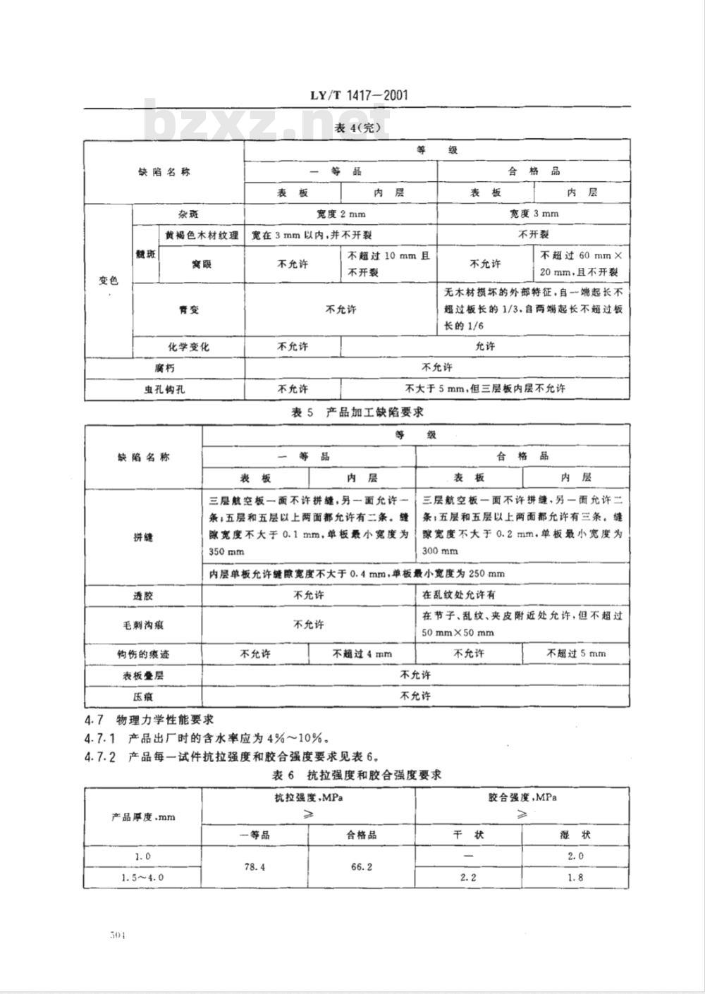 LY/T 1417-2001 航空用桦木胶合板