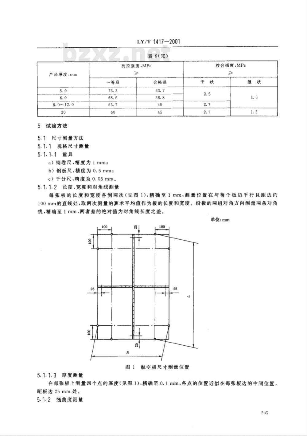 LY/T 1417-2001 航空用桦木胶合板