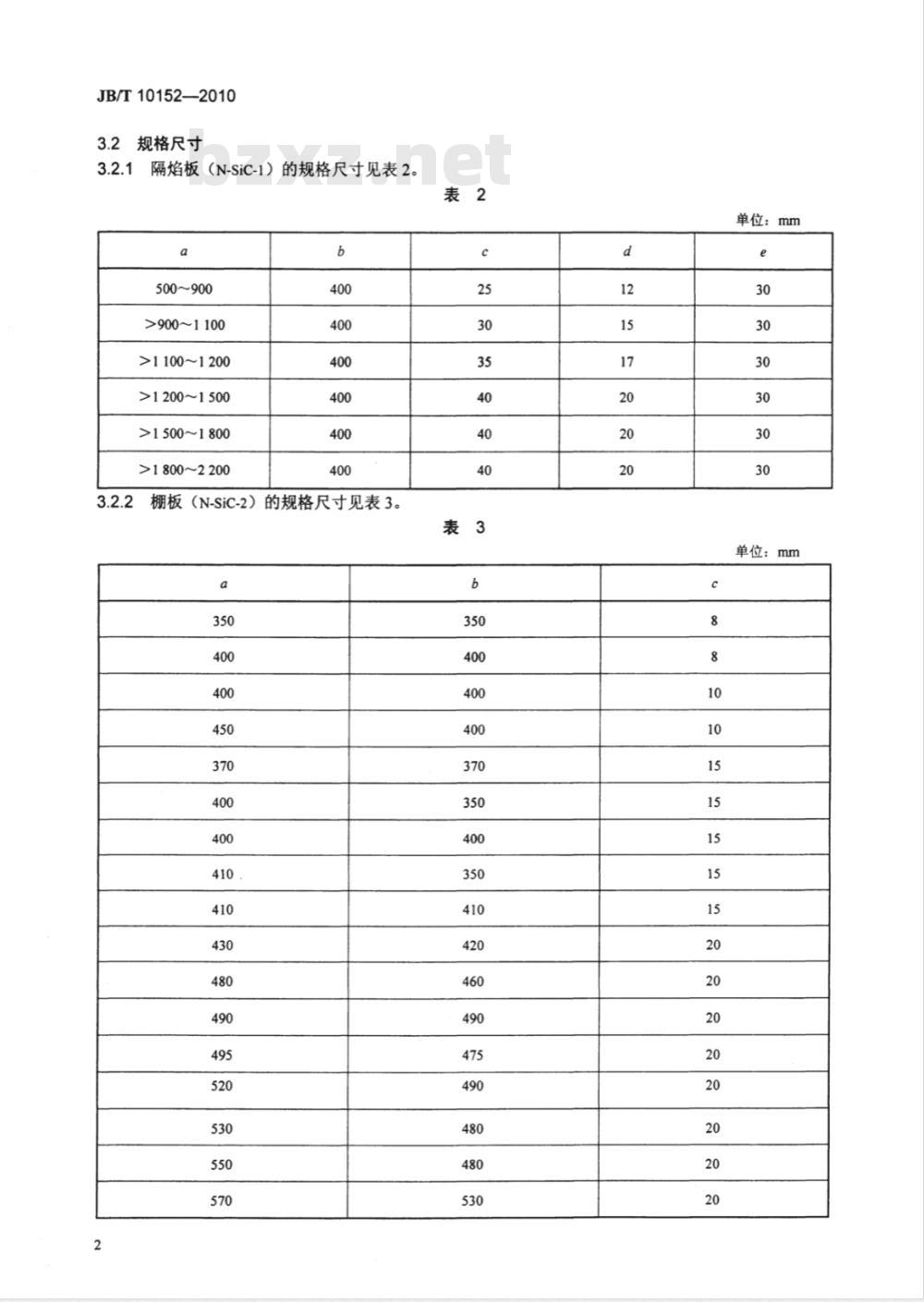 JB/T 10052-2010 铅酸蓄电池用电解液