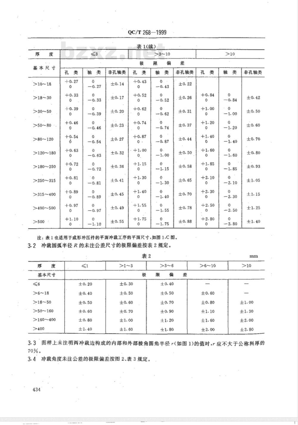 QC/T 268-1999 汽车冷冲压加工零件未注公差尺寸的极限偏差