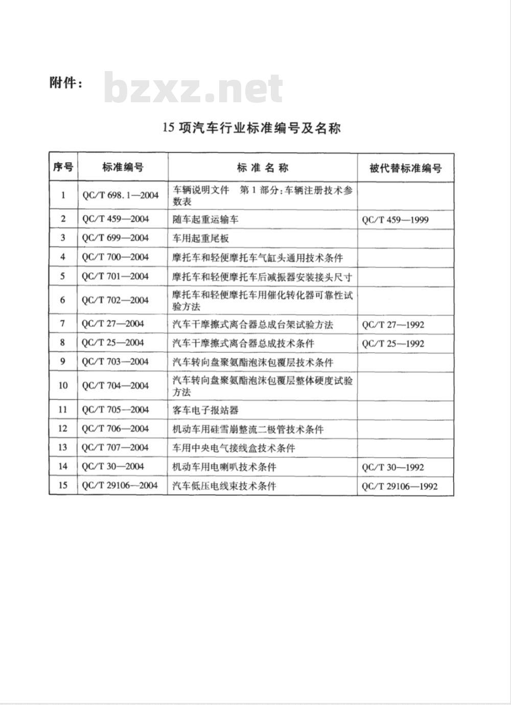 QC/T 700-2004 摩托车和轻便摩托车气缸头通用技术条件