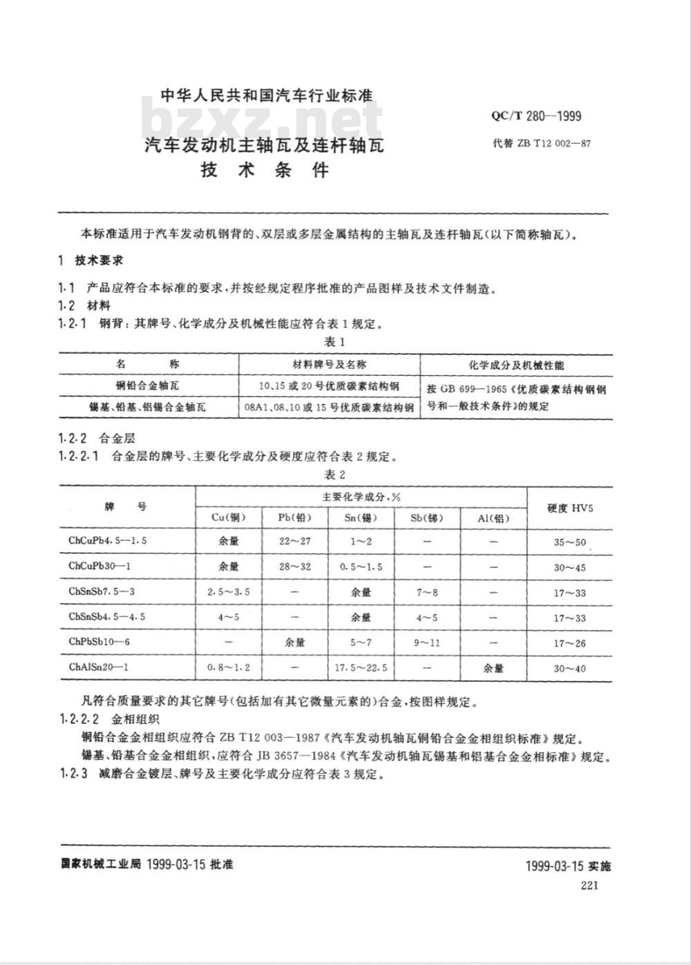 QC/T 280-1999 汽车发动机主轴瓦及连杆轴瓦技术条件
