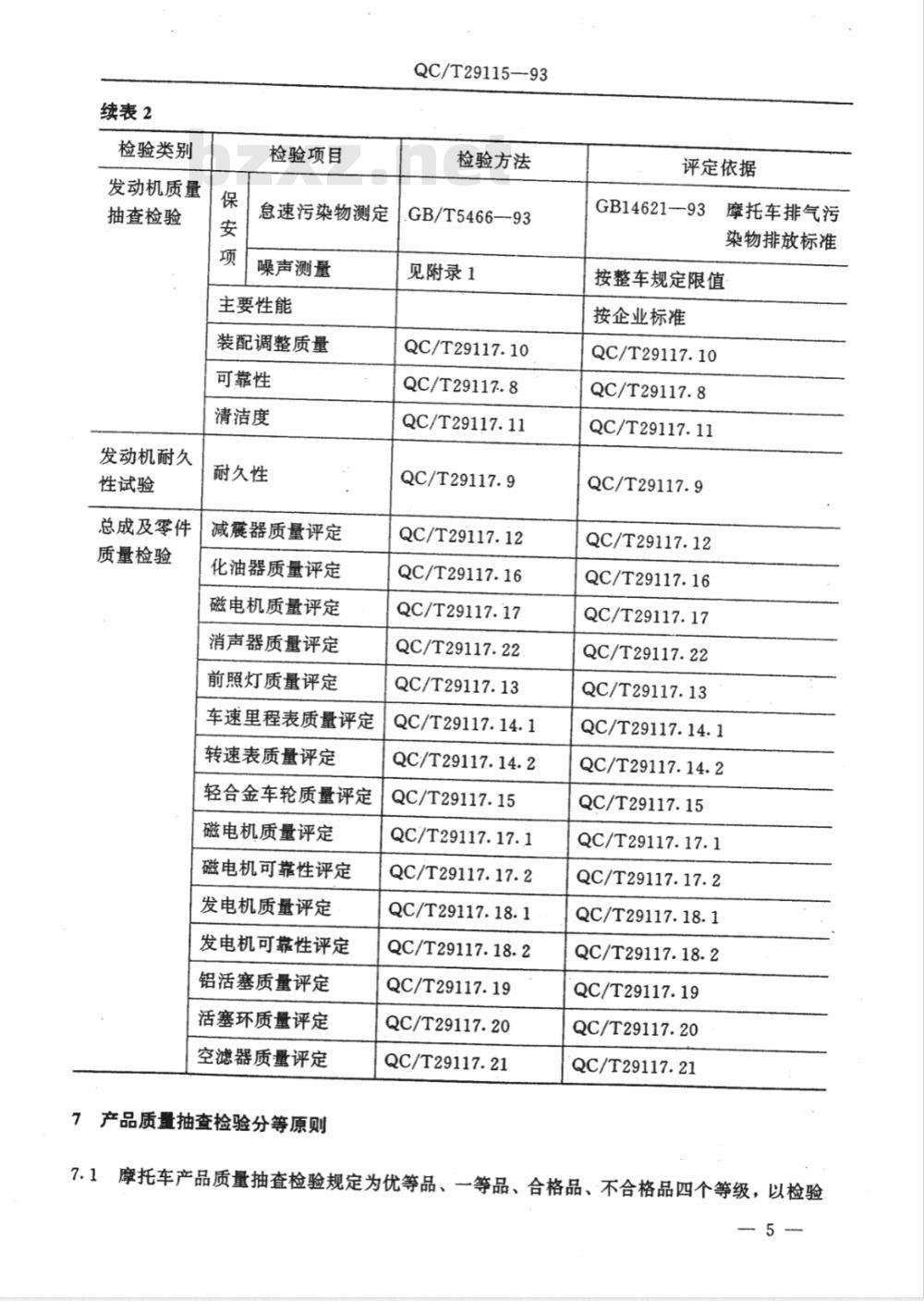 QC/T 29115-1993 摩托车产品质量检验规程