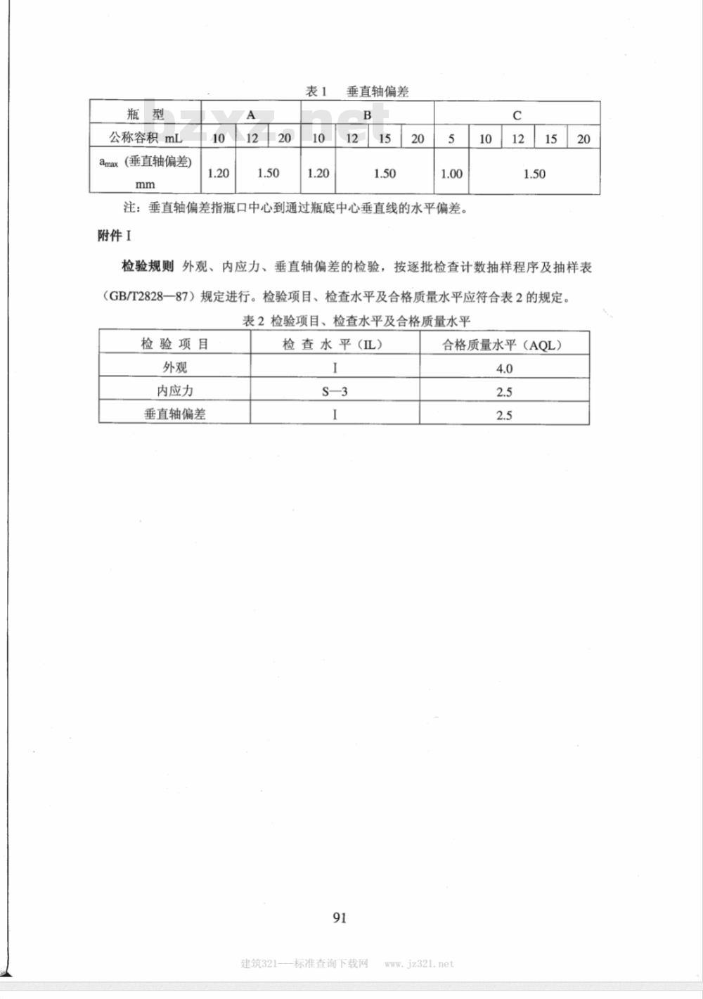 YBB 0028-2002 低硼硅玻璃管制口服液体瓶(试行)(附起草说明)