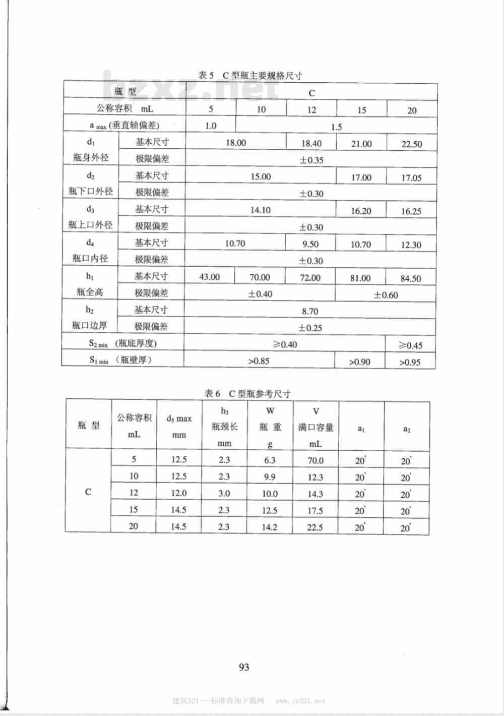 YBB 0028-2002 低硼硅玻璃管制口服液体瓶(试行)(附起草说明)