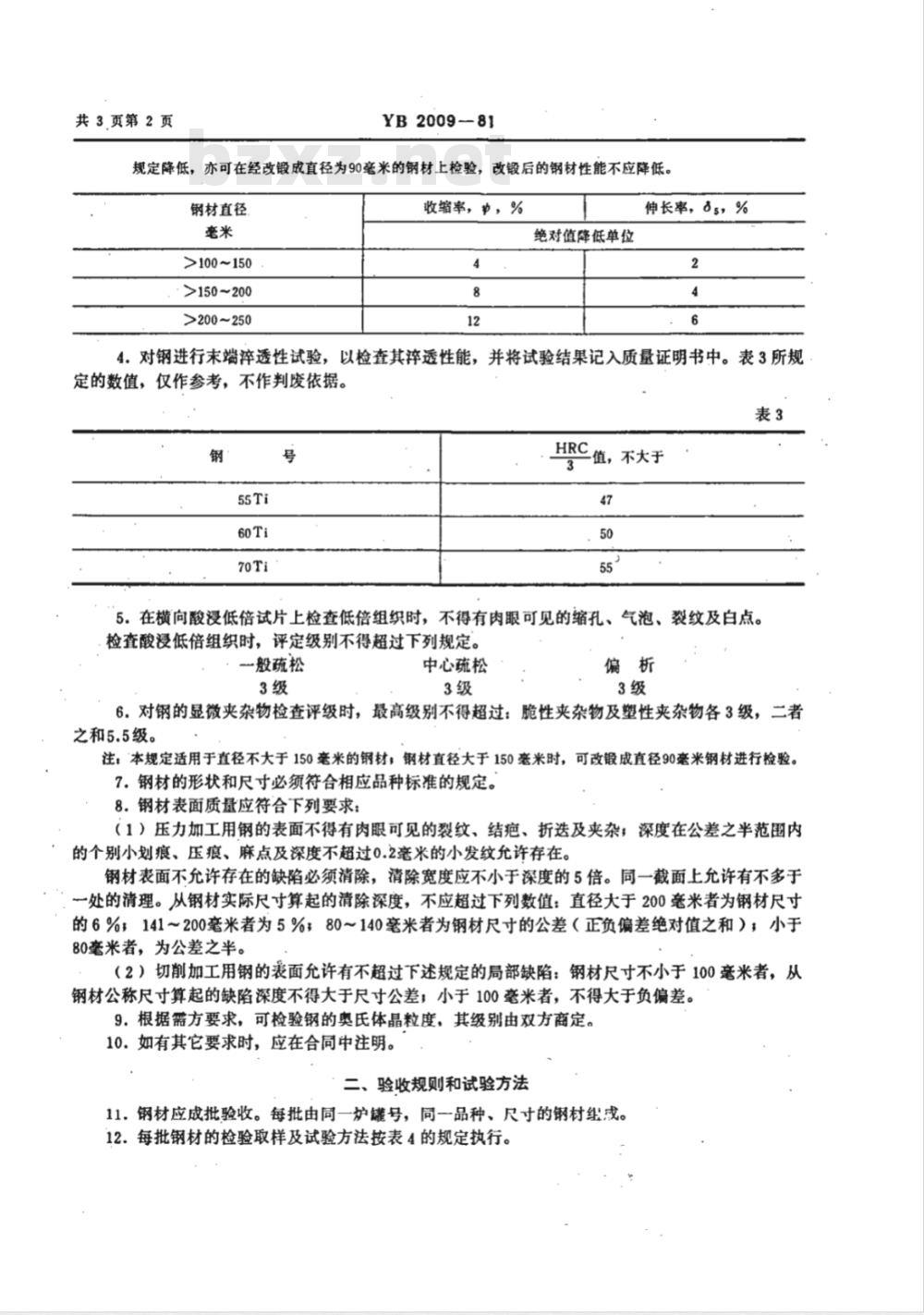 YB 2009-1981 低淬透性含钛优质碳素结构钢