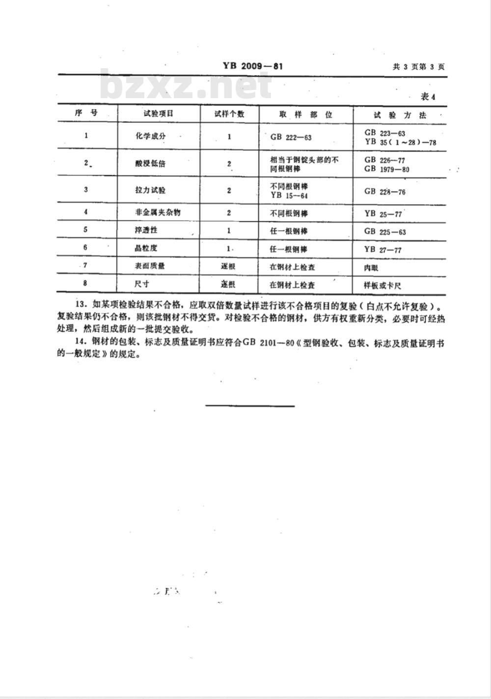YB 2009-1981 低淬透性含钛优质碳素结构钢
